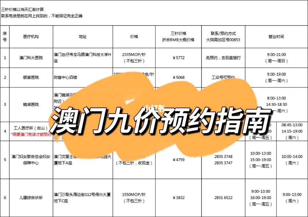 203年新澳门摇号记录查询官网官方，透明、公正的公共服务平台澳门新政策出台8月26日