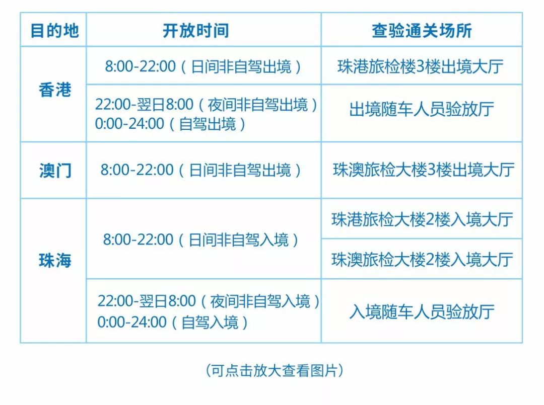 2036年新澳门摇号记录查询表下载指南，全面解析与实用操作澳门抢号时间