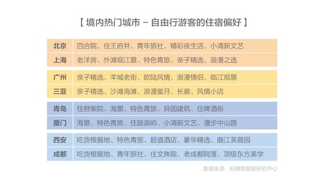 2036年新澳门摇号记录查询表最新版，透明化、便捷化的新时代2023年新澳门摇号记录查询表最新版下载