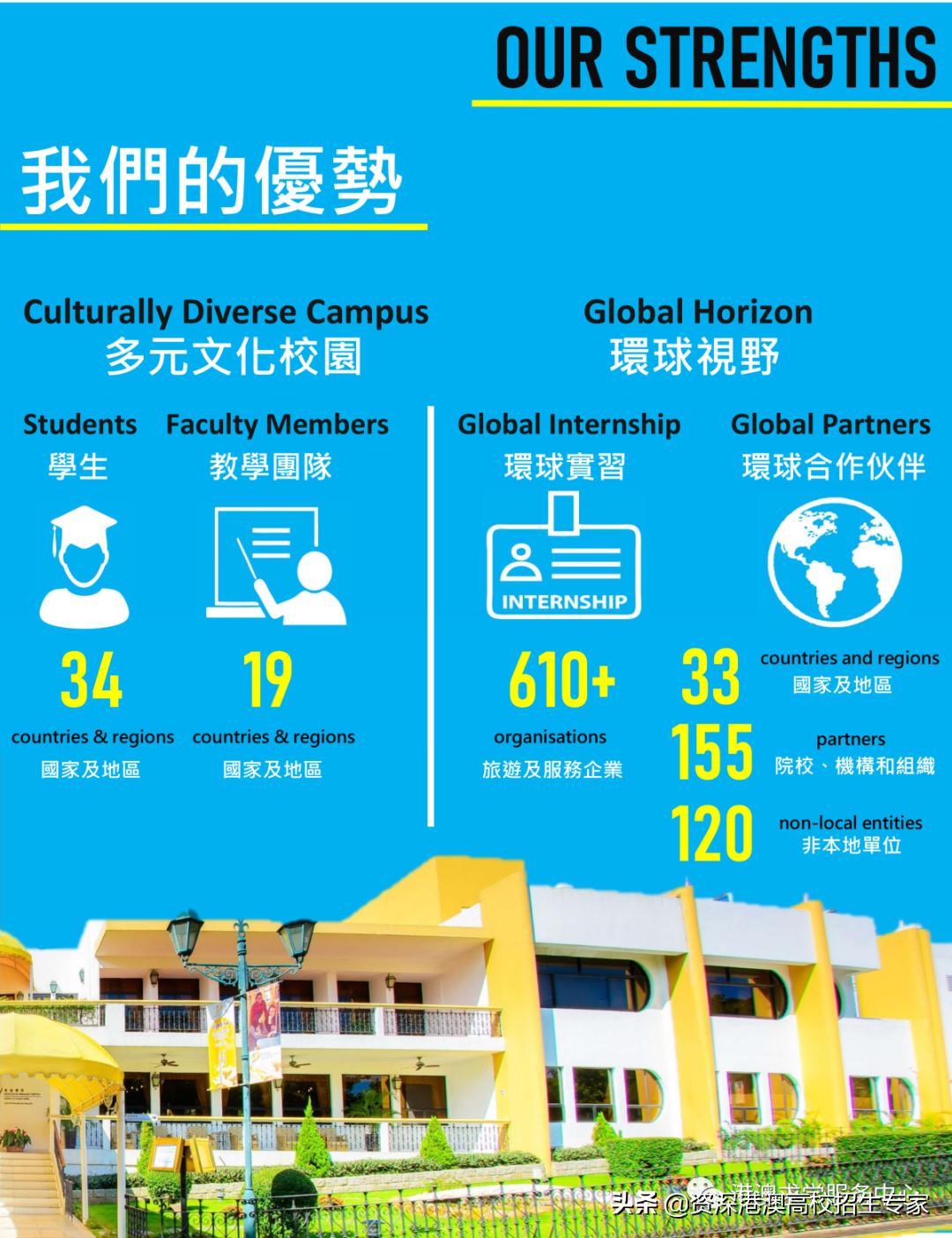 曾几何 第9页