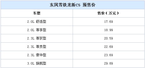 203年新澳门摇号记录查询指南，全面解析与操作步骤澳门新车