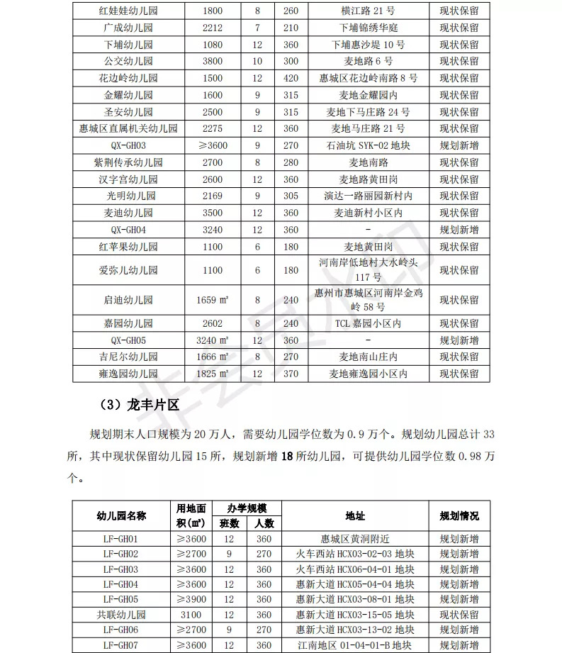 澳门2035年摇号记录查询表下载指南澳门新车网