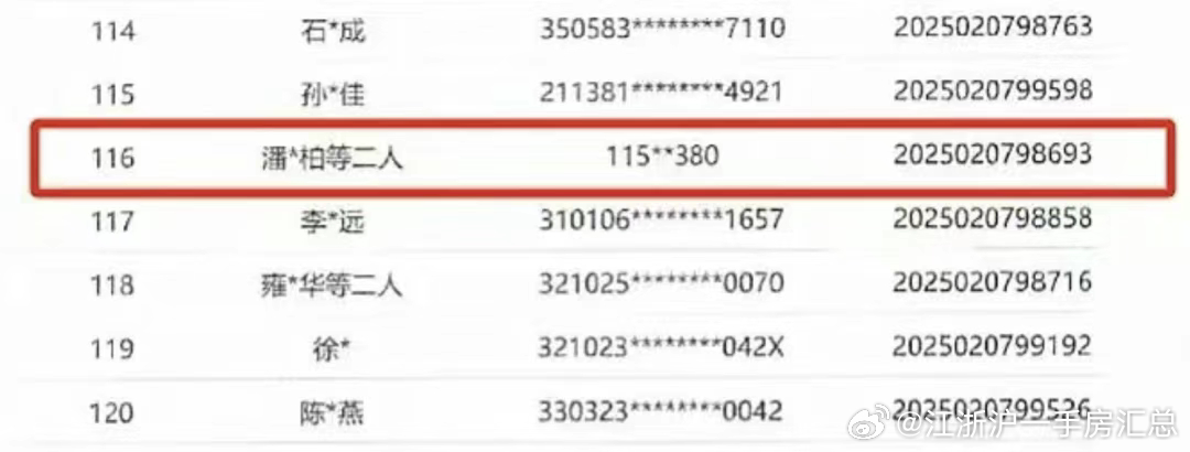 澳门203年摇号记录查询最新消息，揭秘新澳门的幸运密码新澳门是正规平台吗