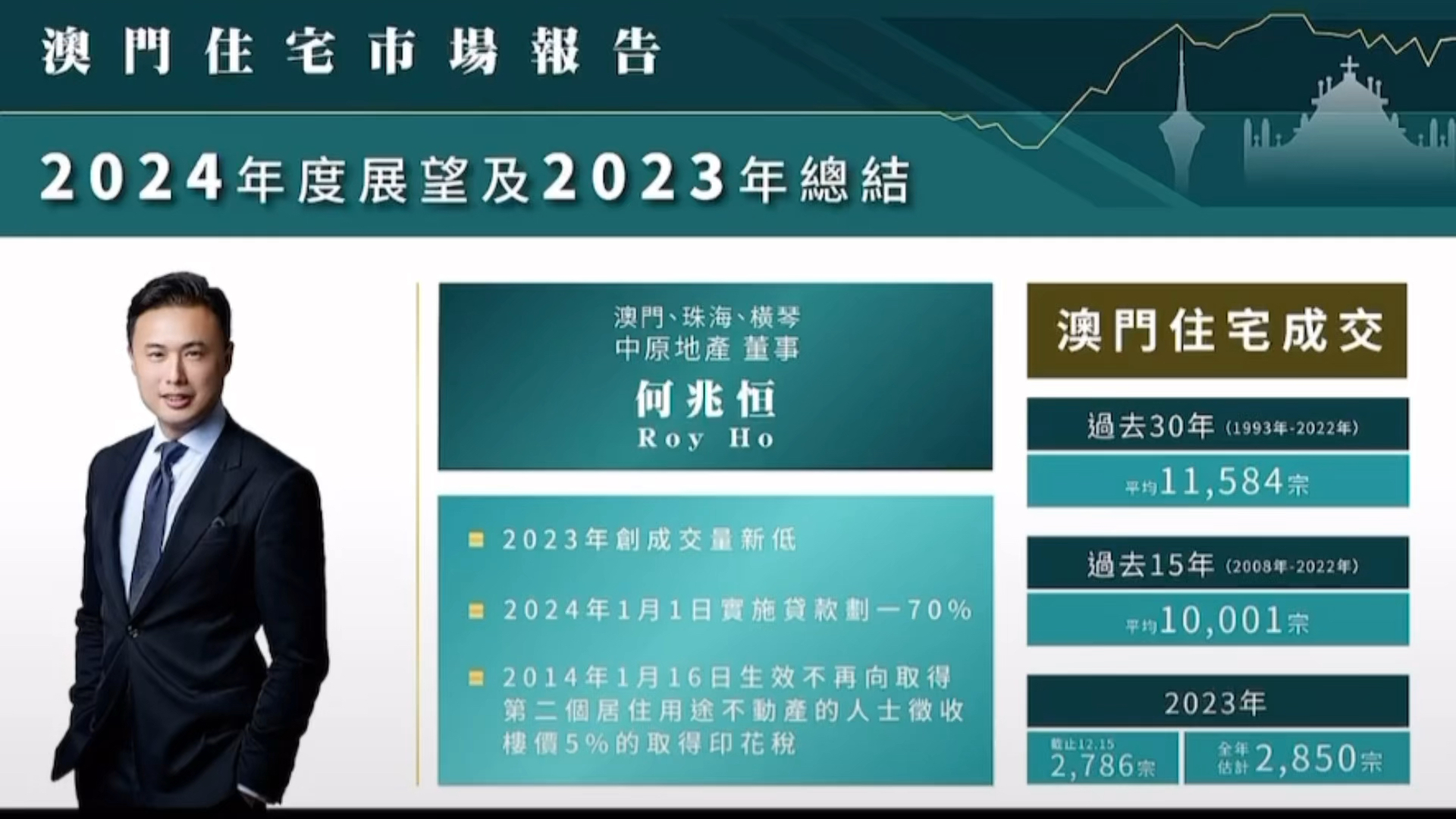 新澳门2023年摇号记录公布时间表最新版下载
