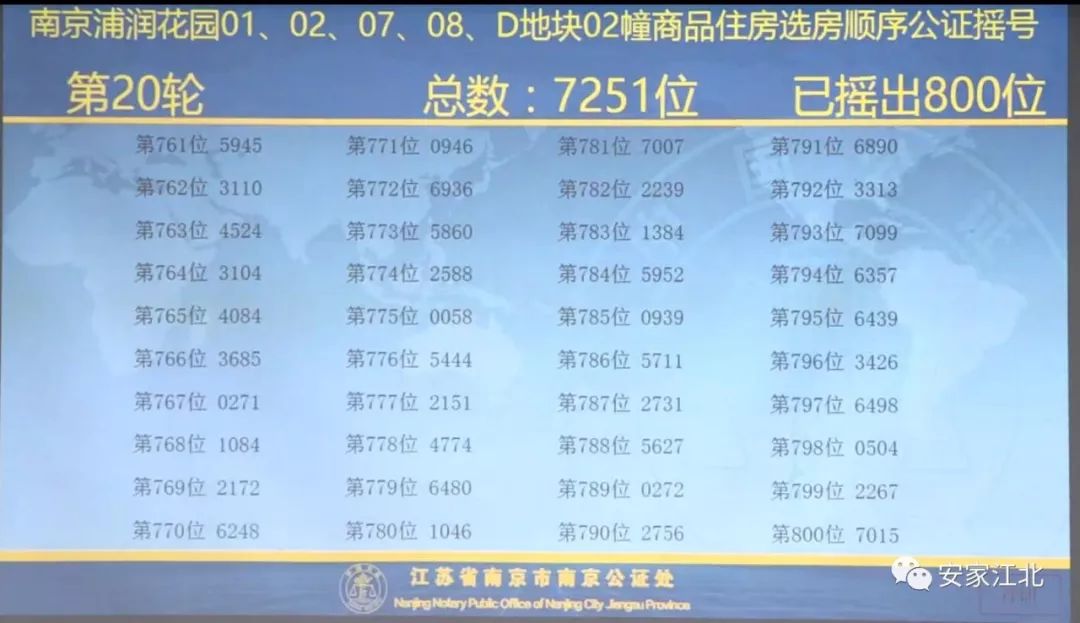 澳门203年摇号记录表图片及价格，揭秘新澳门的幸运时刻新澳门是正规平台吗