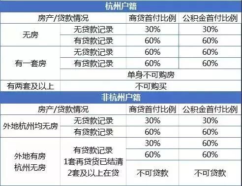 心理健康 第17页