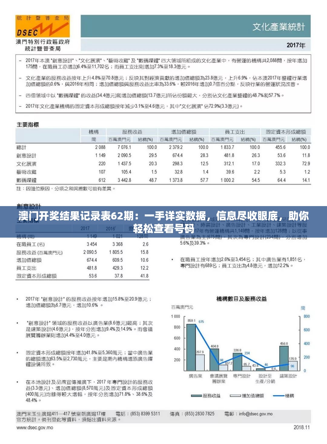 澳门203年摇号记录一览表，查询与下载指南澳门新问