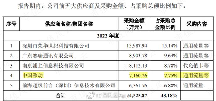 探索新澳门号码查询记录的奥秘，从技术到实践澳门查号台电话号码