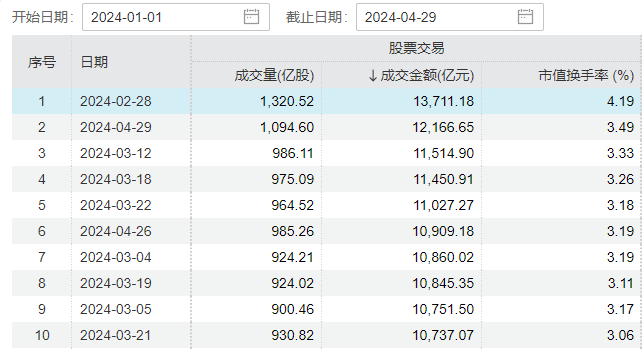 澳门今晚开奖号码预测，最新记录与图表分析大全新澳门开奖结果