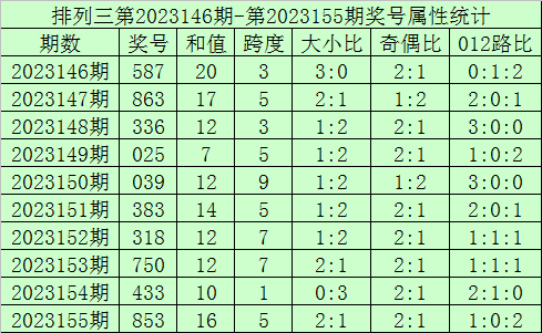 澳门与香港开奖号码的异同，新澳门的缺席之谜澳门今晚开奖号码是什么
