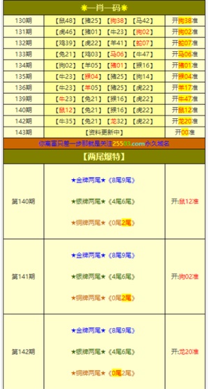 澳门与香港彩票开奖号码的异同探析新澳门开奖结果