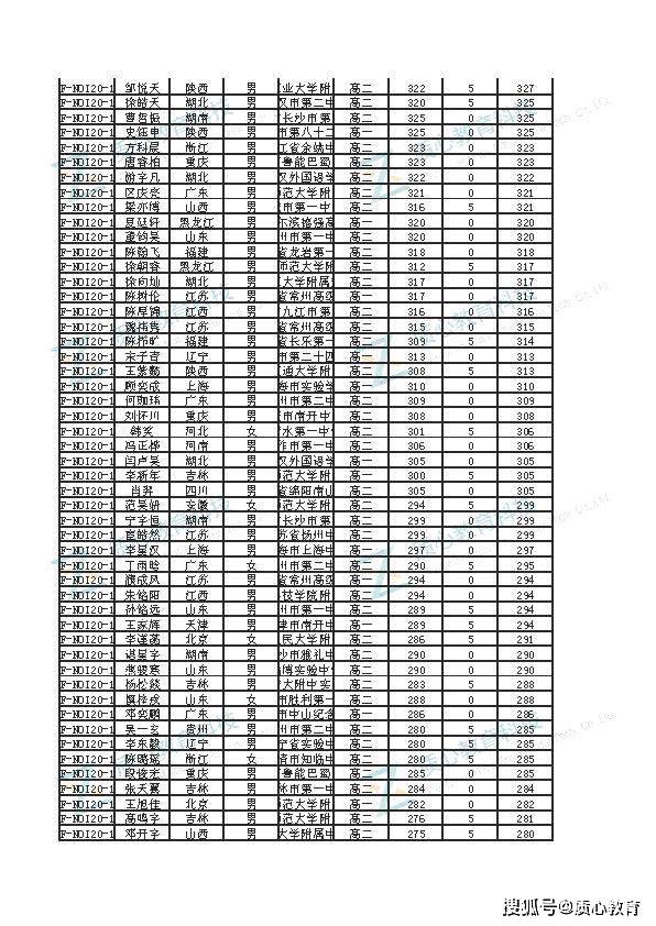 2025年5月27日 第4页
