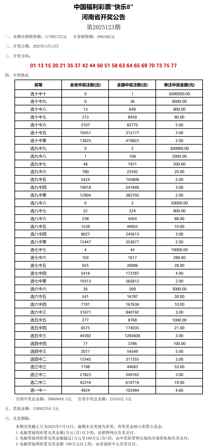 澳门今晚开奖号码查询，最新版结果表下载指南新澳门开奖结果2020+开奖记录_