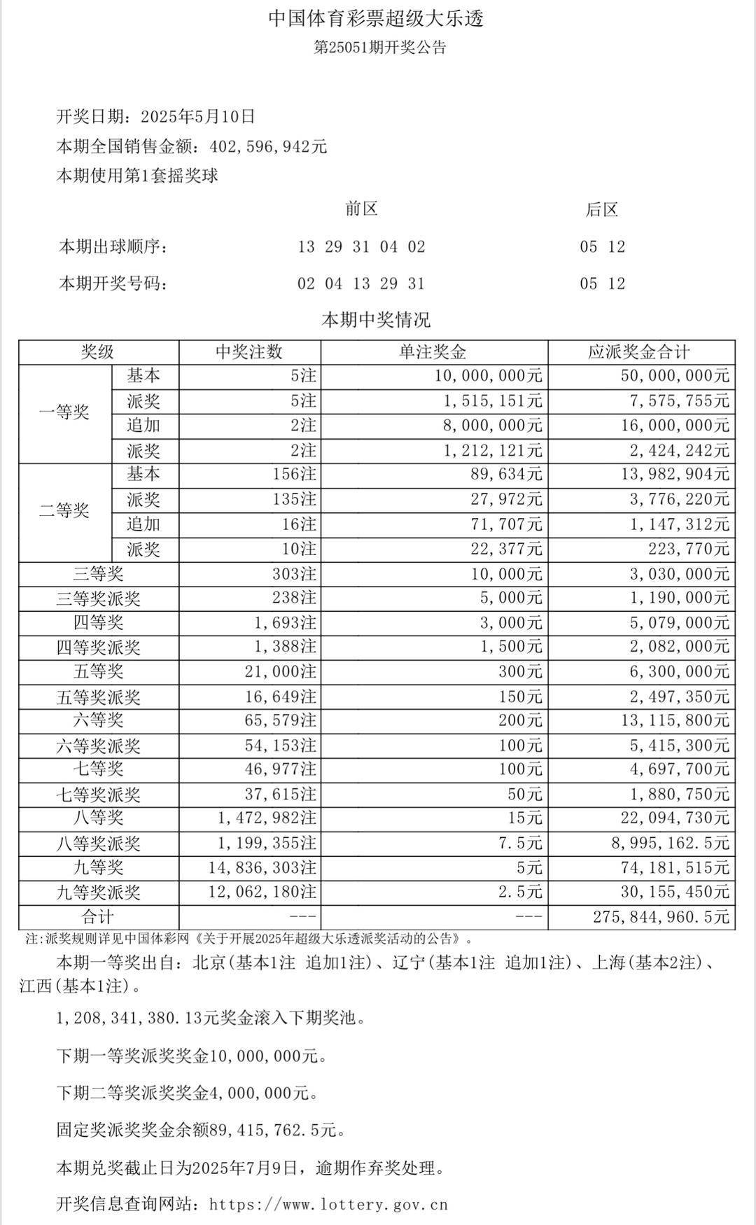 澳门今晚开奖号码查询结果表最新版图片解析新澳门开奖结果2020+开奖记录_