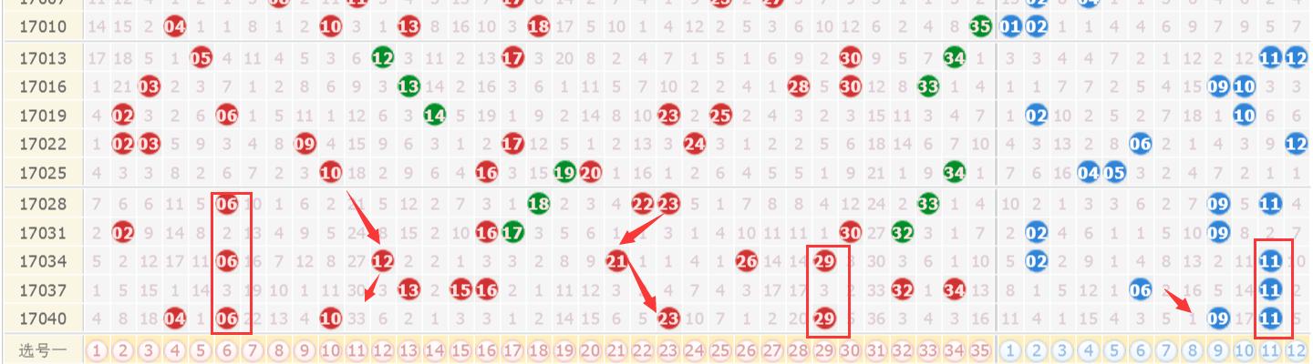 澳门新号码，揭秘最新开奖走势与未来预测2021澳门开奖结果综合走势图