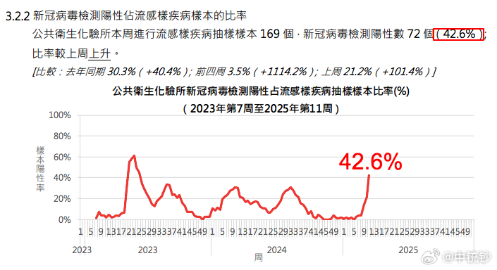澳门新号码走势图，深度解析与最新预测分析新澳门线路1
