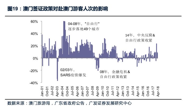 2035，新澳门展望—未来城市发展的最新动态与愿景澳门新问