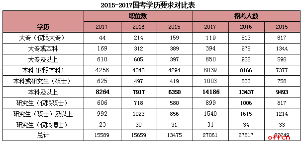 澳门今晚开奖号码查询，最新汇总表格下载指南新澳门今晚开奖号码查询表格最新汇总下载