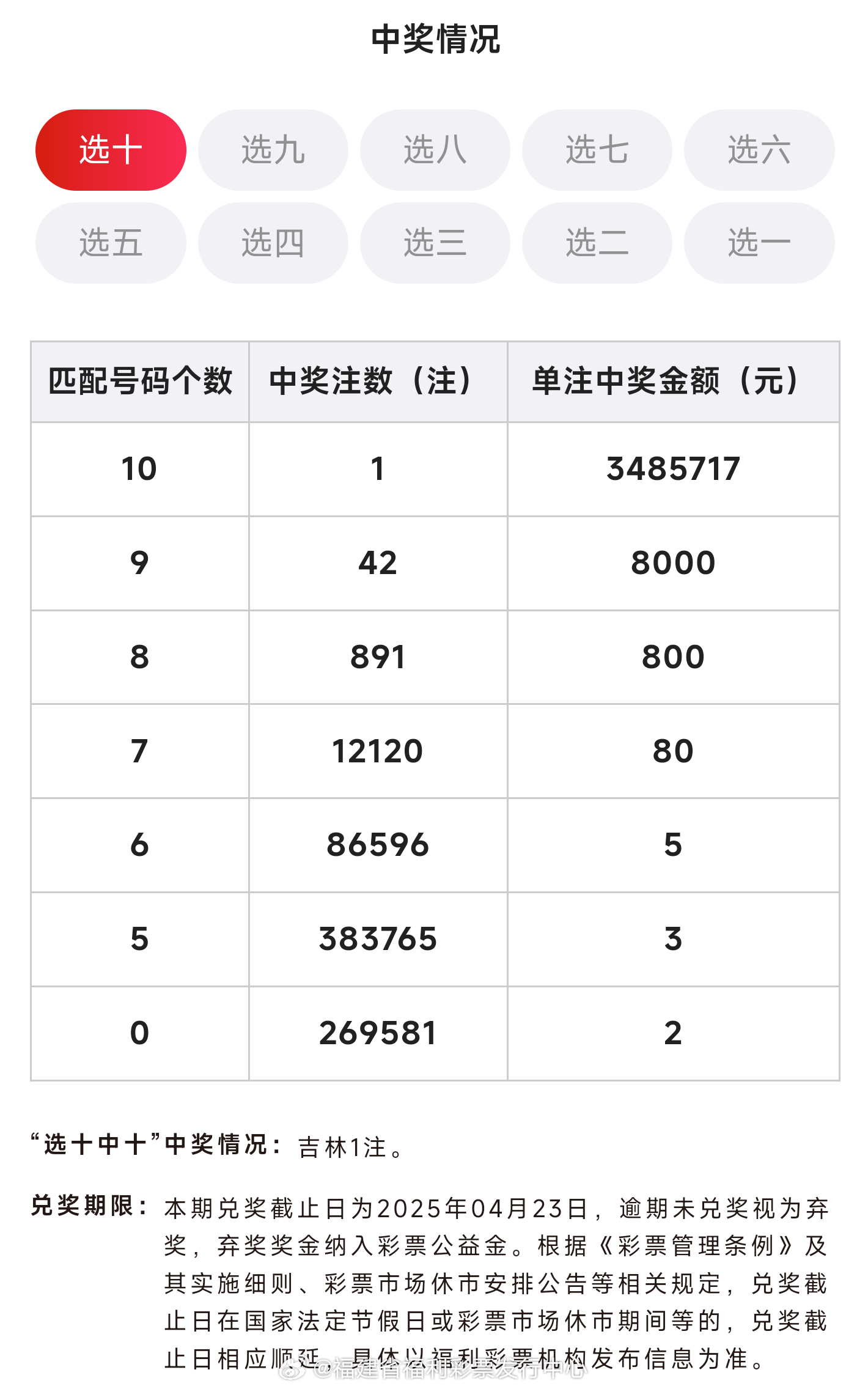 澳门今晚开奖号码查询,揭秘最新中彩结果新澳门开奖结果2020+开奖记录_