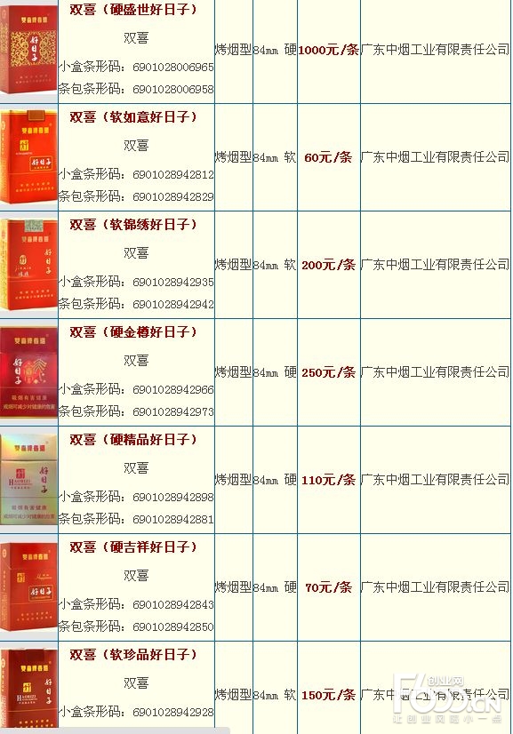 新澳门香烟价格表图片大全一览—细数澳门口岸的烟草风情新澳门香烟多少钱一包