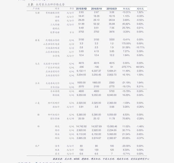 澳门新香烟价格全解析,最新一包的价格与市场动态新澳门香烟价格表图