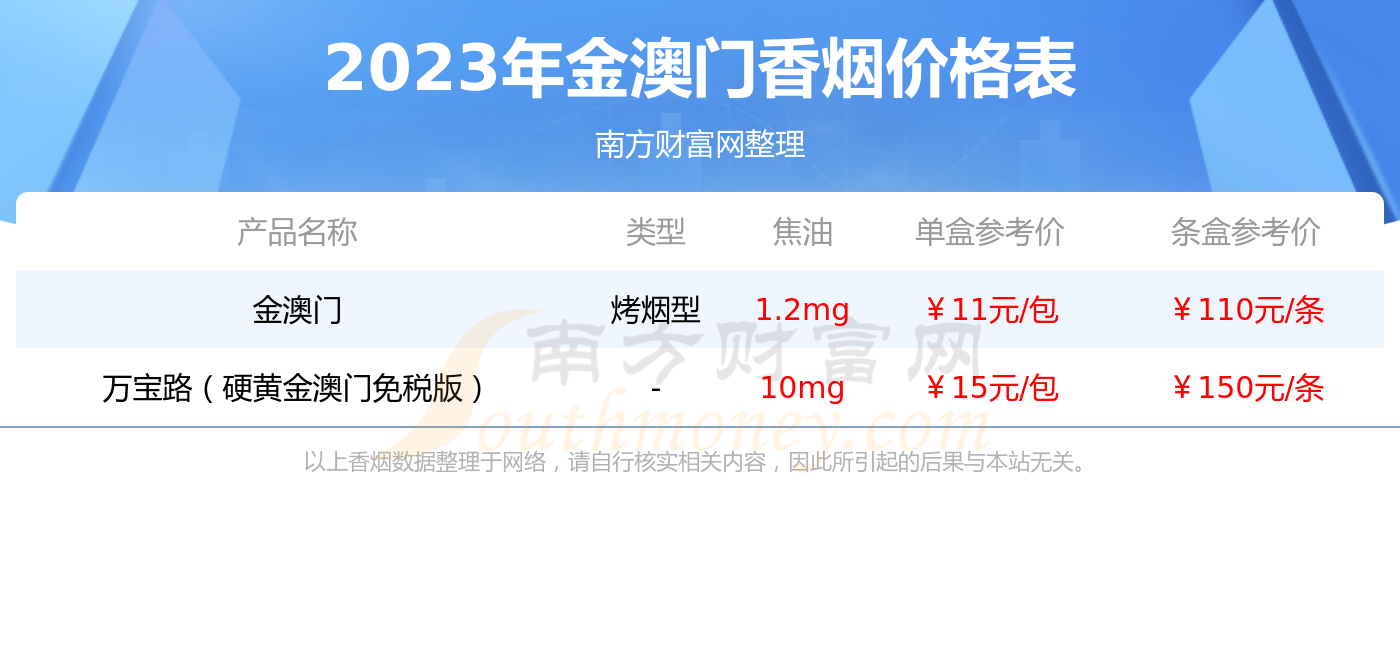共清欢 第6页