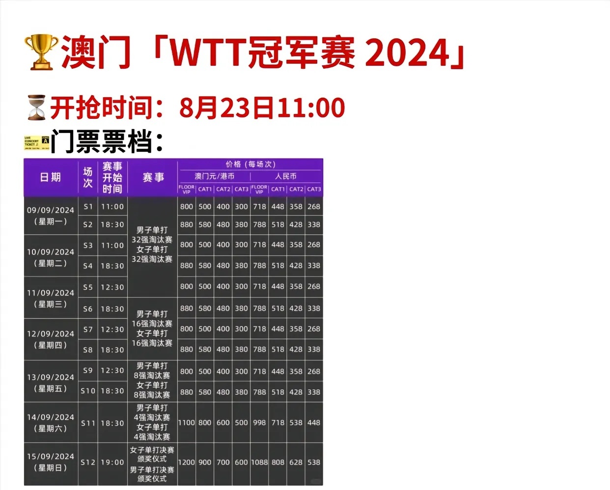 新澳门号码查询记录怎么查信息明细呢