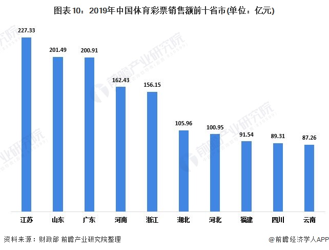 澳门2035年号码走势图及深度分析，探索未来彩票市场的数字密码澳门码近十五期开的什么号码