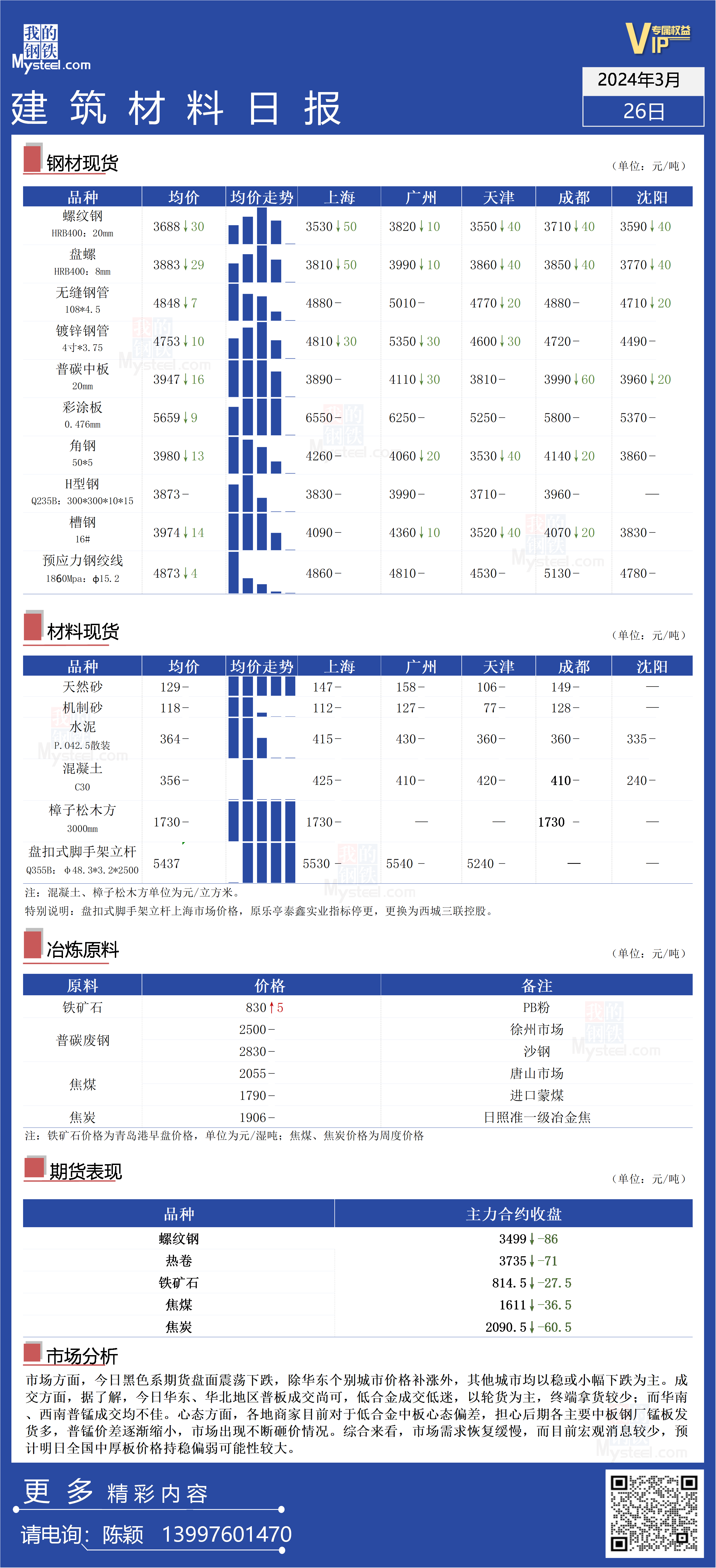 澳门今晚开奖号码结果查询，最新表格图片解析与趋势预测新澳门开奖记录