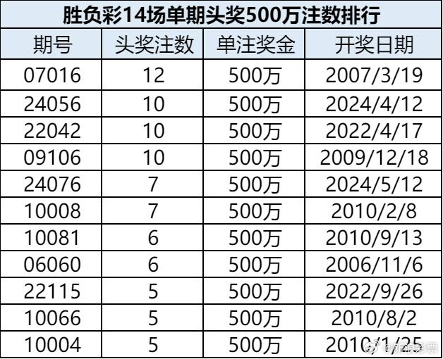 澳门今晚开奖号码结果查询表，图片与价格揭秘新澳门开奖记录