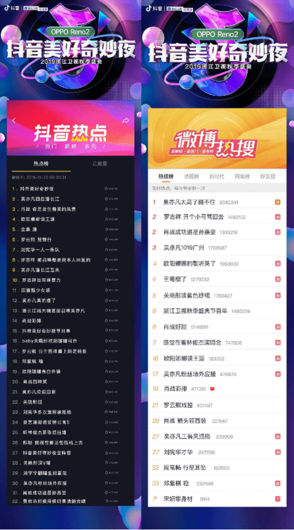 澳门今晚开奖号码结果揭秘，一场视觉与数字的盛宴澳门今晚开奖号码是什么