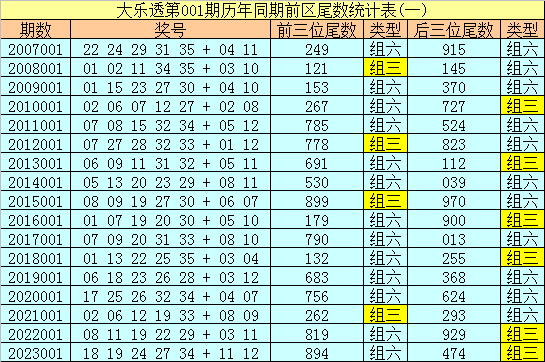 澳门今晚开奖号码结果预测表图片大全下载，揭秘与风险新澳门开奖结果2020+开奖记录_