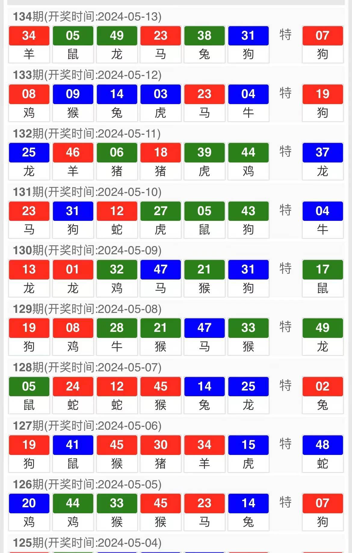 澳门今晚开奖号码结果预测，揭秘最新图片大全新澳门开奖结果2020+开奖记录_