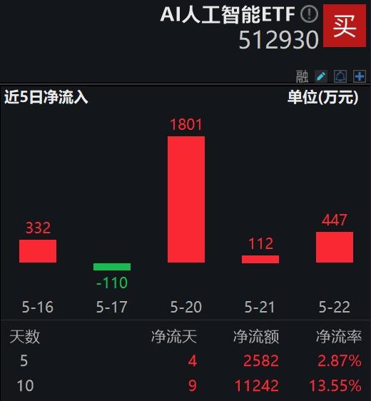 新澳门今晚开奖号码结果预测，基于大数据的智能分析图片汇总与最新趋势解读澳门今晚开奖结果+开奖记录2021年