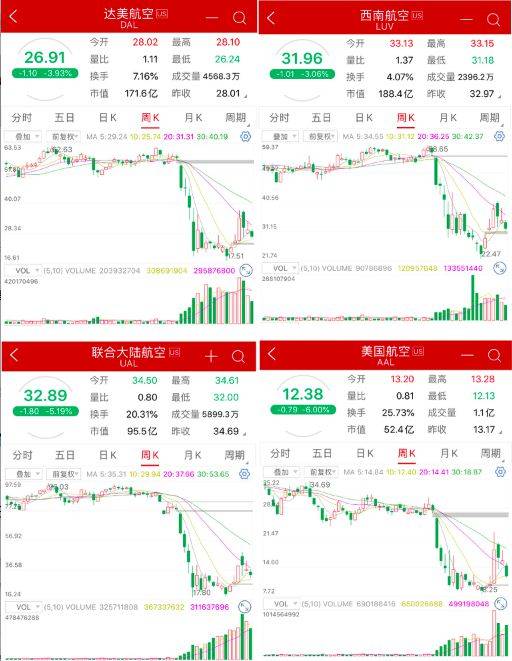 澳门今晚开奖号码结果预测，揭秘最新版下载工具的真相与误区新澳门开奖结果2020+开奖记录_