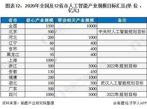 澳门今晚开奖号码结果预测，最新汇总与深度分析新澳门开奖结果2020+开奖记录_