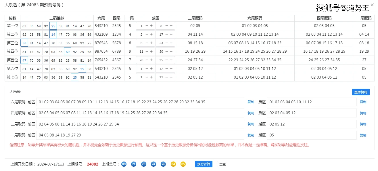 澳门今晚开奖号码结果预测，理性看待与合法查询新澳门开奖结果2020+开奖记录_