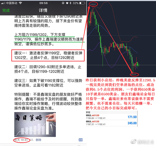 澳门今晚开奖号码结果预测，最新汇总图解析与趋势分析新澳门开奖结果2020+开奖记录_