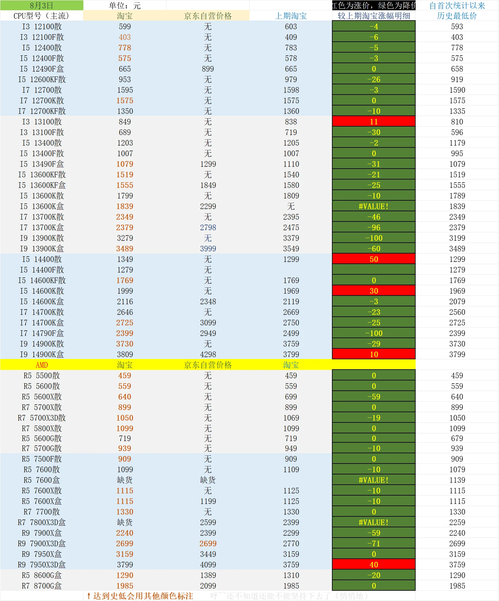 澳门今晚开奖号码结果预测，揭秘图片与价格查询的奥秘新澳门开奖结果2020+开奖记录_