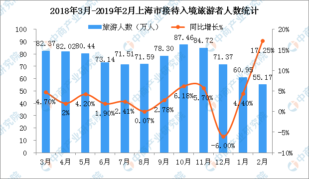 澳门今晚开奖号码结果预测图表汇总下载，理性分析与数据驱动的探索新澳门开奖记录