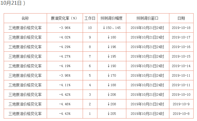 澳门今晚开奖号码结果预测，图片大全及价格最新分析新澳门开奖结果2020+开奖记录_