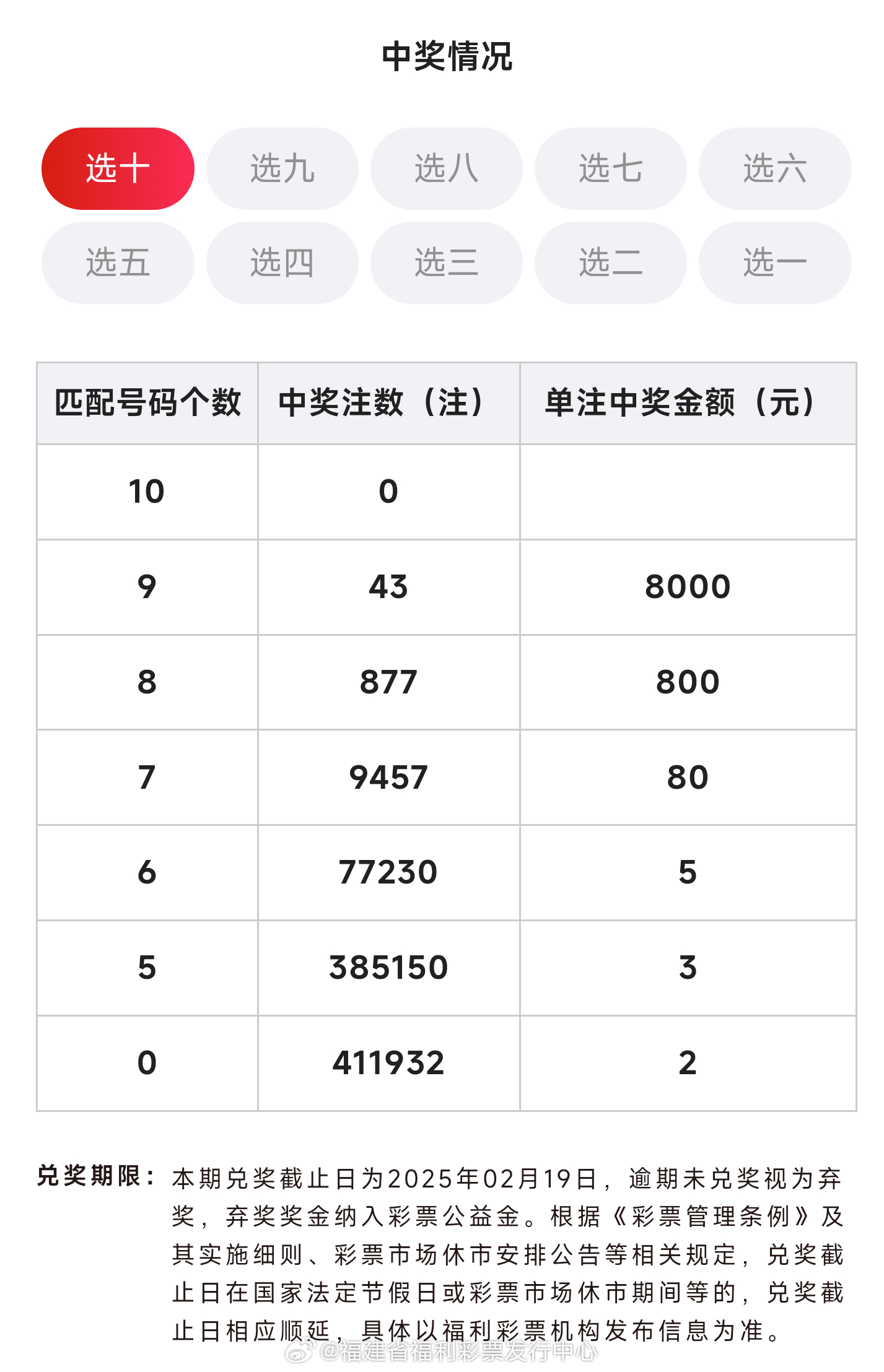 澳门今晚开奖号码结果预测，最新消息与深度解析新澳门开奖结果2020+开奖记录_