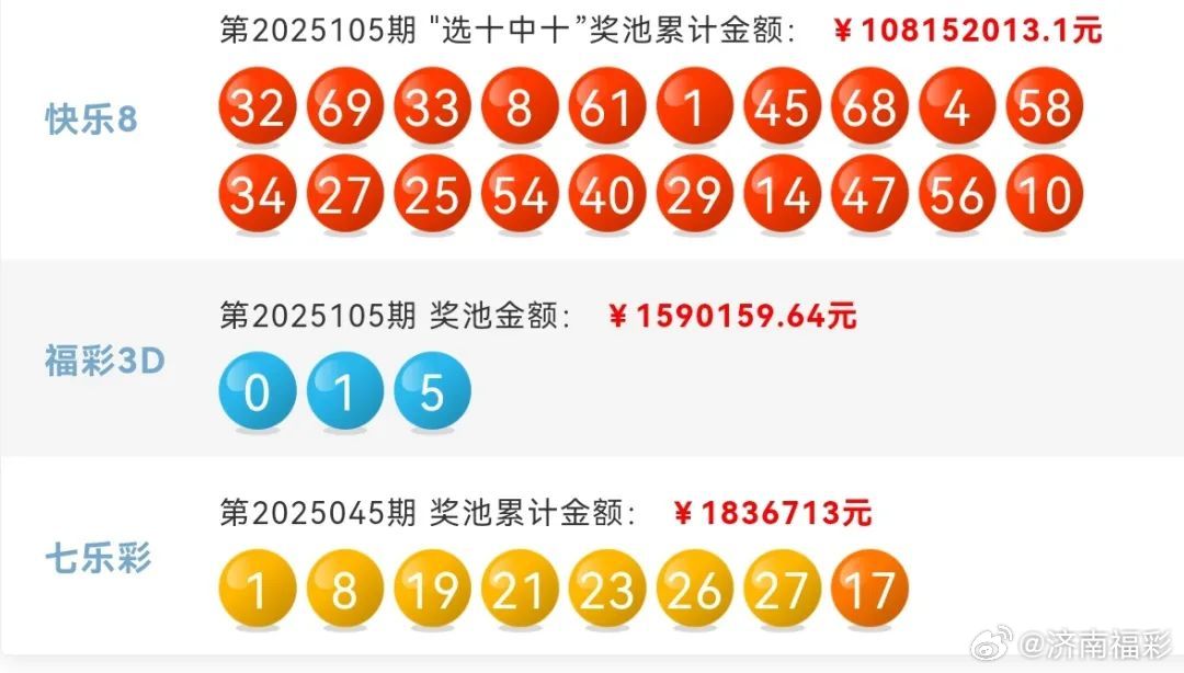 澳门今晚开奖号码204年最新版汇总，查询与下载指南澳门202|开奖结果