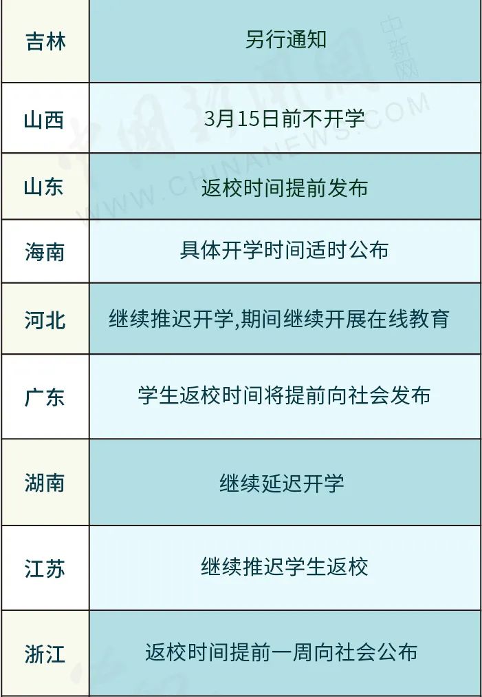 2048年新澳门摇号查询记录一览表最新版，全面解析与使用指南澳门新政