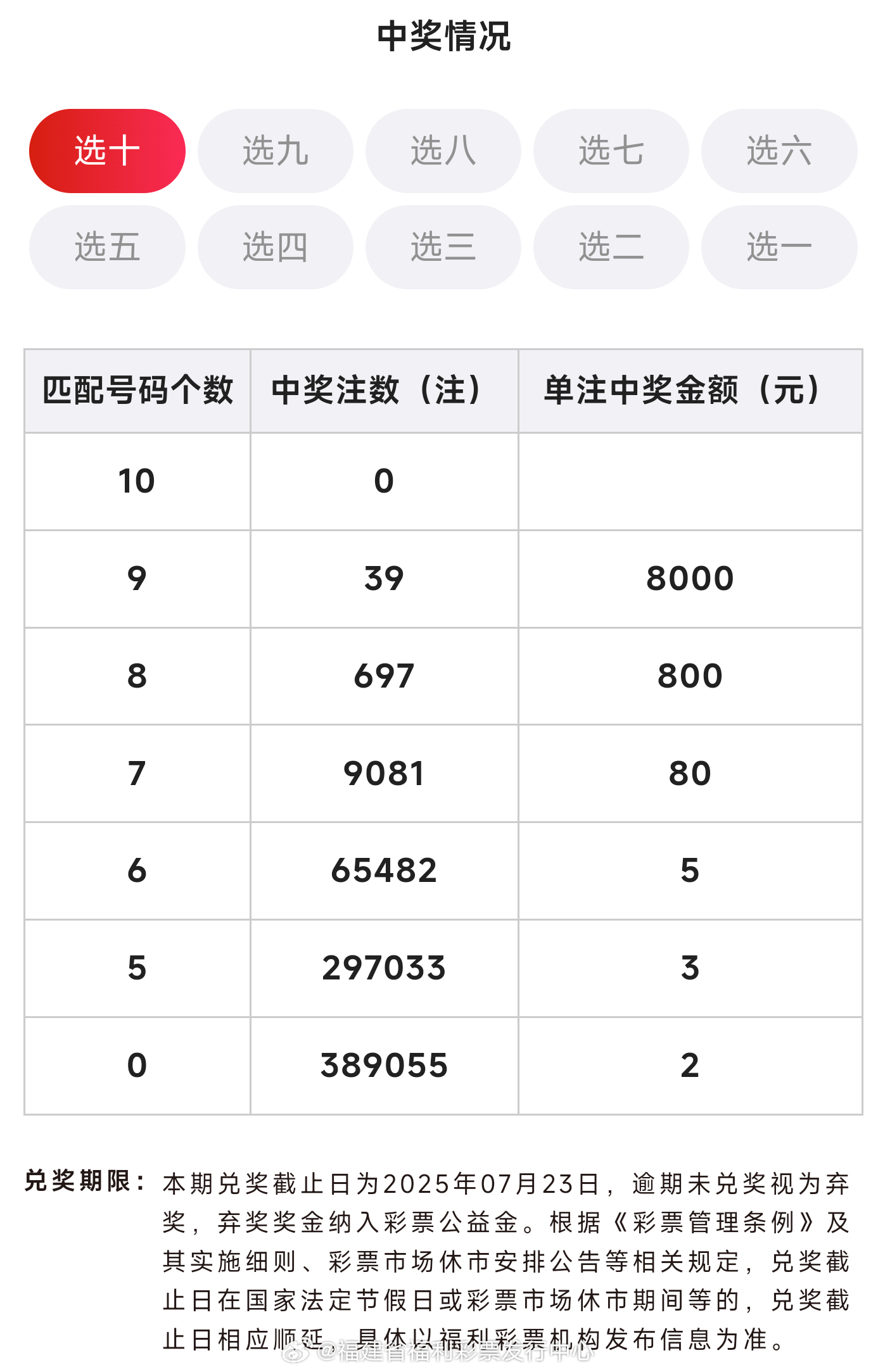 荣誉资质 第8页