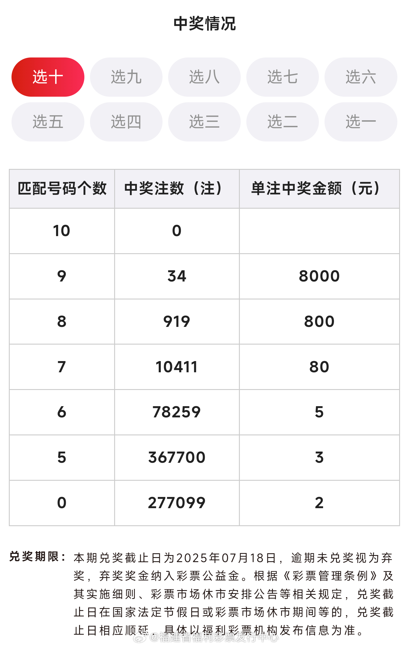 澳门今晚开奖号码揭秘，最新消息与视频回顾新澳门开奖结果