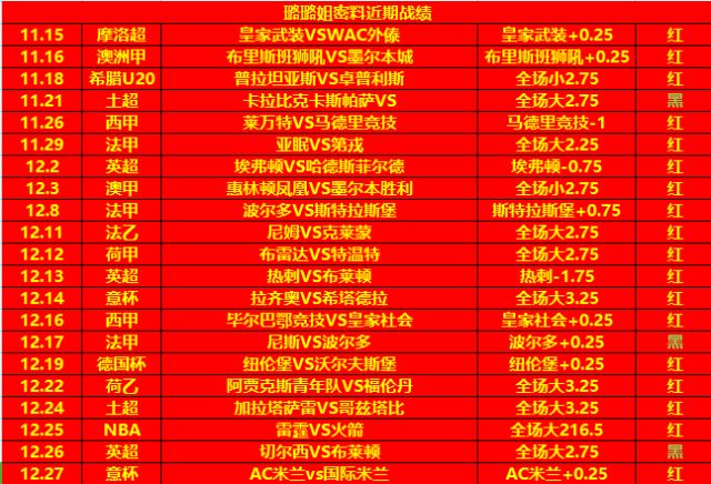 澳门今晚最新消息，2015年8月（应为新字）开奖揭晓新澳门开奖结果2020+开奖记录_