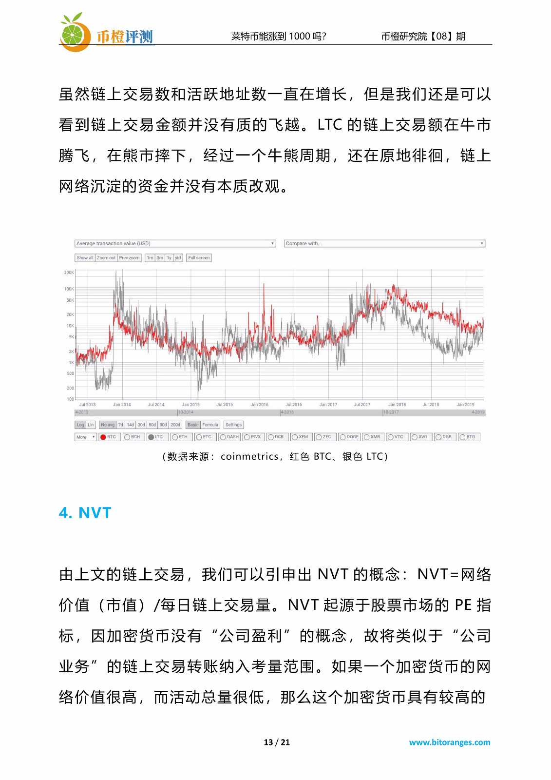 校园风光 第10页