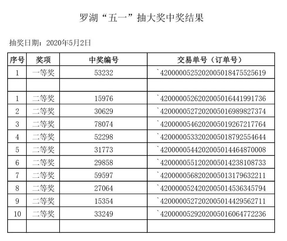 2025年5月30日 第10页