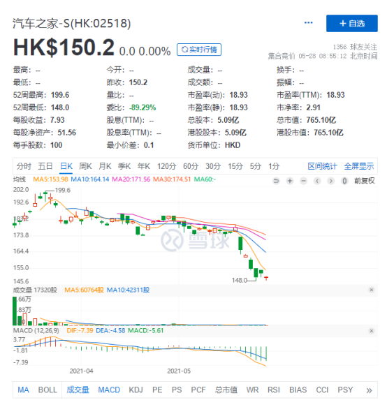 澳门2035年摇号记录查询结果揭晓，新机遇与未来展望新澳门2025摇号记录查询结果公布时间